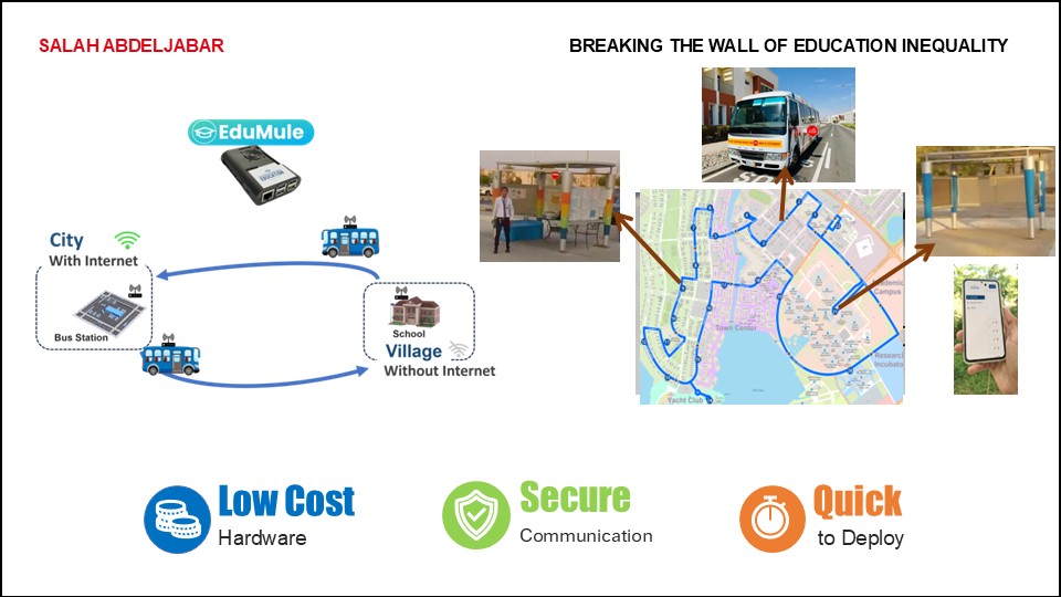 DTN for Equitable Digital Learning in Rural Areas